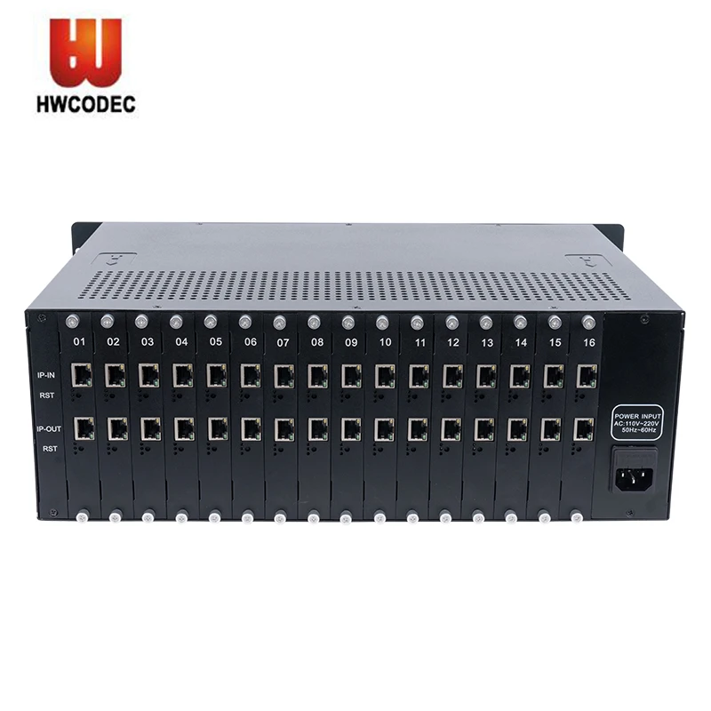 HWCODEC YT16 4K HD Transcoder H.265 Digicast Transcoder 16 Channels IP to IP IPTV Transcoder With HLS RTMP