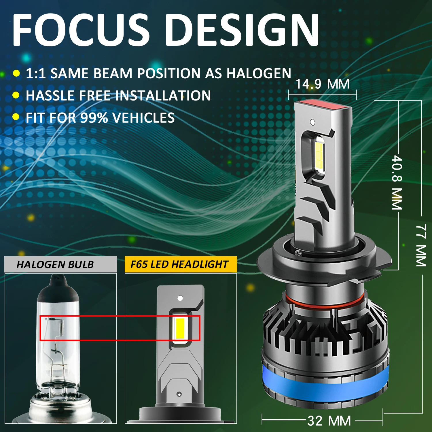 High Power F65 H7 130W 40000LM 6000K 3570 Chip 12V 24V Car Fog Light Motorcycle Light LED Headlight Bulbs