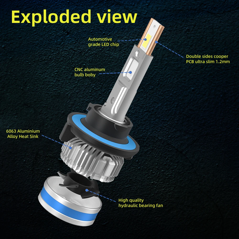 XENPLUS F80 190 пикап H4 LED 12V 160W 40000lm 6500K GXP чип canbus мини Автомобильная светодиодная