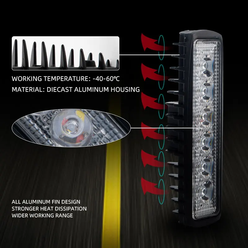 OEM wholesales 12V 24V 18W 48W 54W 84W LED off road car strip lamp TACPRO headlight work light bar