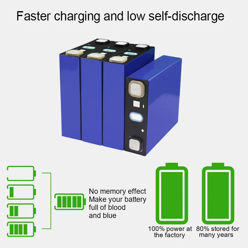 Ukraine Poland Eu Stock 3.2V 100Ah 200Ah 320Ah 280Ah Lifepo4 Battery Lithium Ion Cell For Home Energy Storage System Battery