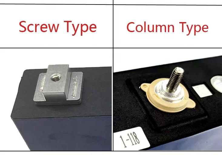 Adaptor