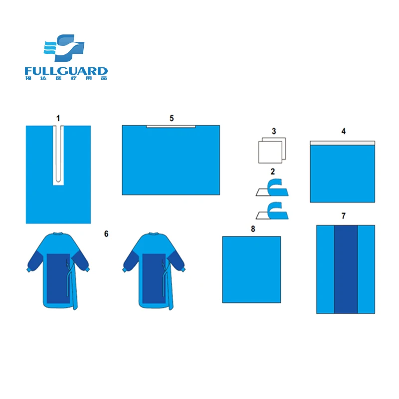 Disposable Sterile ENT Surgical Set, Surgical Kits, Procedure Pack - Factory Direct Sale
