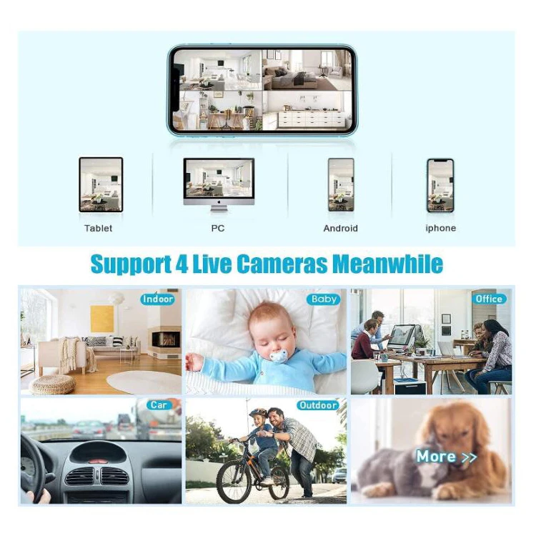 Wholesale Wifi Wireless Surveillance Video Record Mini Camera W8