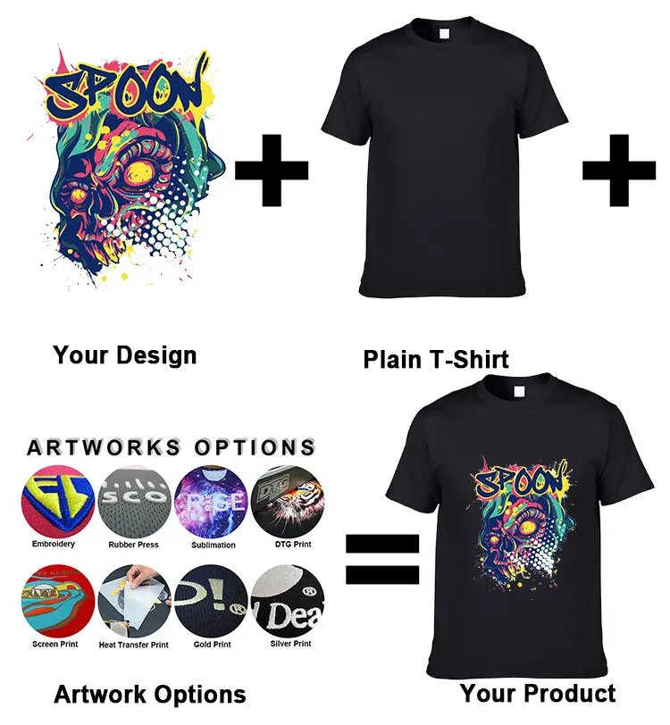 Wholesale Turkey Printed Custom Cheapest Apparel Weed Free Size Oversized 95% Cotton 5% Elastane T Shirt With Pocket For Men 