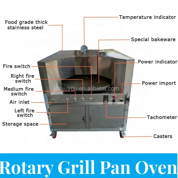 JY Hot sale Easy operation and high efficiency automatic arabic flat pita bread baking oven machine