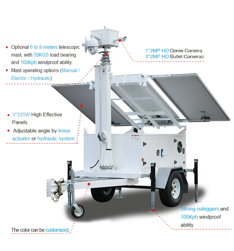Valiant mobile security construction camera trailer