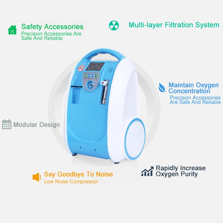 China Best Selling Medical 5 liter Oxygen Concentrators Peru/USA/Panama Import Oxygen-concentrator 5l Portable Oxygen Machine