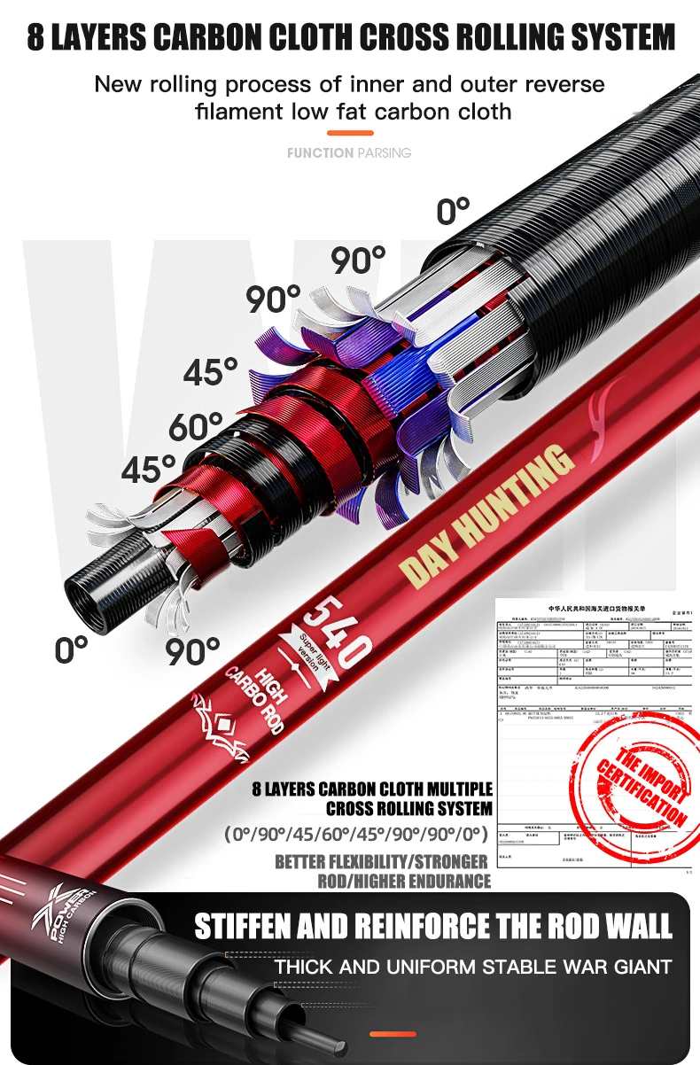 High Quality 4h 5h 6h Casting Tackle 2.7m-10m Stream Super Hard Fishing Rod China Ultralight Telescopic Carbon Fiber Fishing Rod