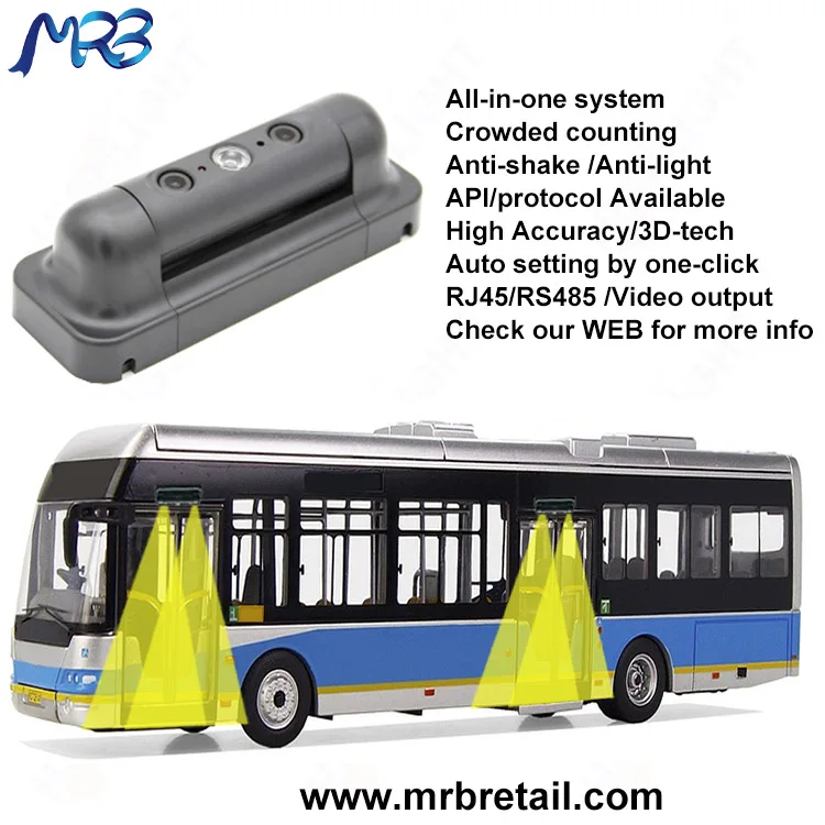 2023 Automated Camera Count Passenger Sensor HPC168 bus entry-exit automatic passenger counter device 3D people counter for bus