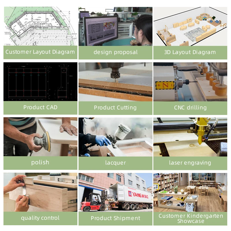 Montessori Kindergarten Furniture Classroom Preschool Baby Home Colorful Daycare Furniture Set Sale Wooden Nursery Furniture