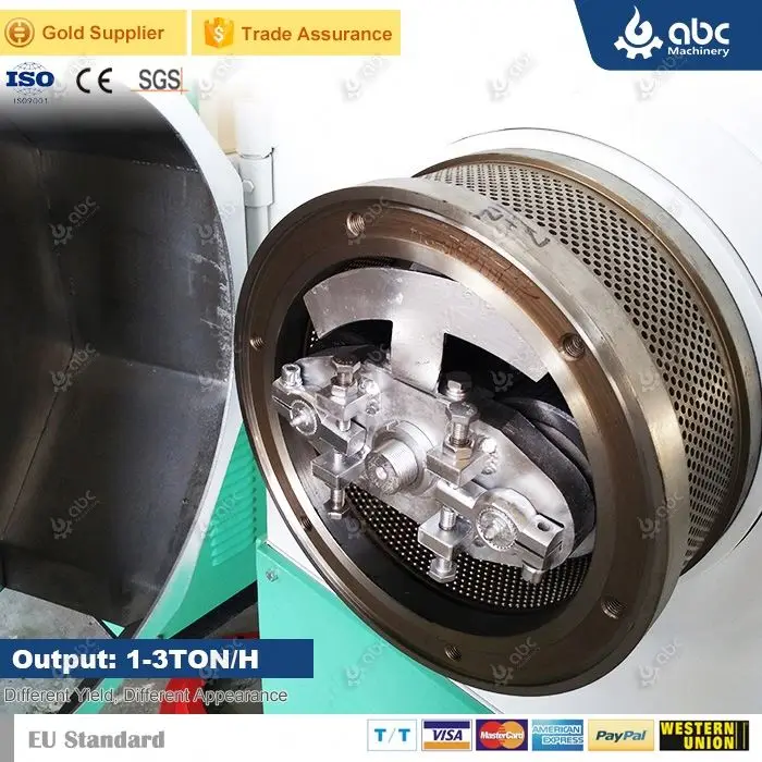 China BEST Poultry Turnkey Animal Cattle Feed Plant for Processing Manufacturing Grass Chicken,Broiler,Cow,Pig,Livestock Fodder