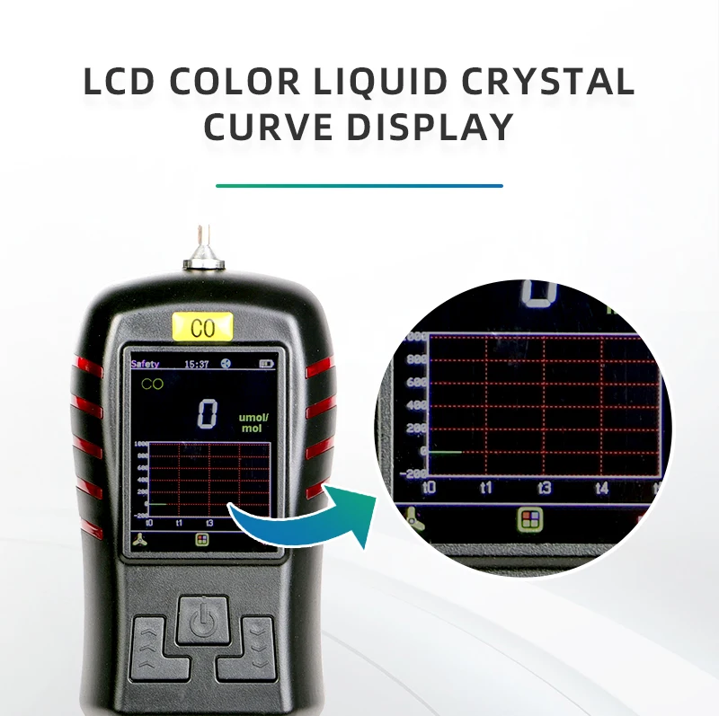 Cheap Price S311 digital radon detector single gas detector with rechargeable lithium battery