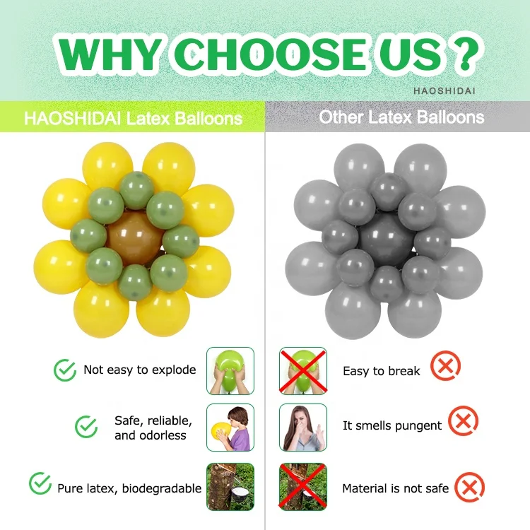 Comercio mayorista 1.8g /10g/18inch globos inflables helium quality inflatable metallic balloon globos al por mayor latex