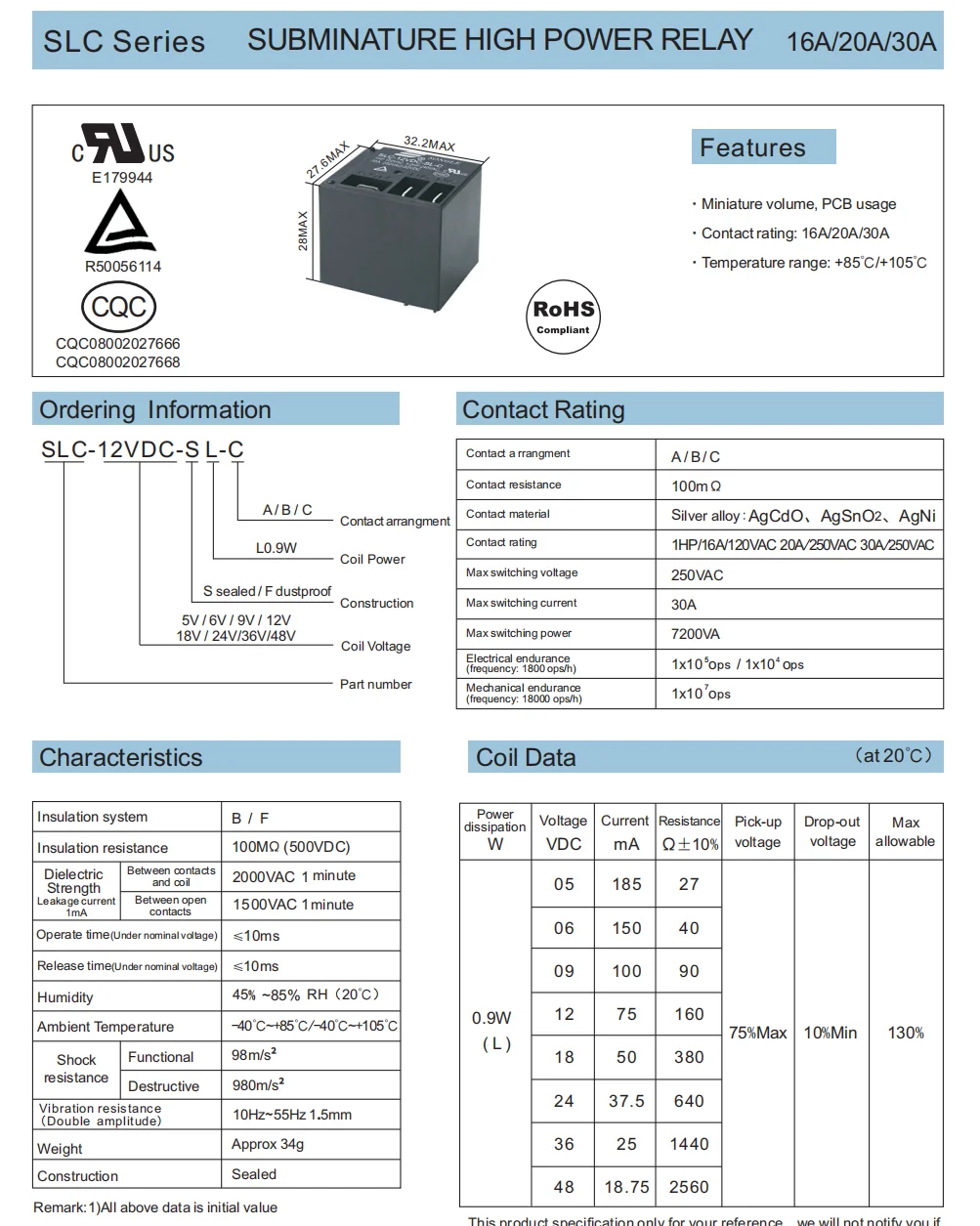 SLC-12VDC-SL-C 5pin 30A T91 HF2100 New Original In stock power relay A set of conversions Household relay