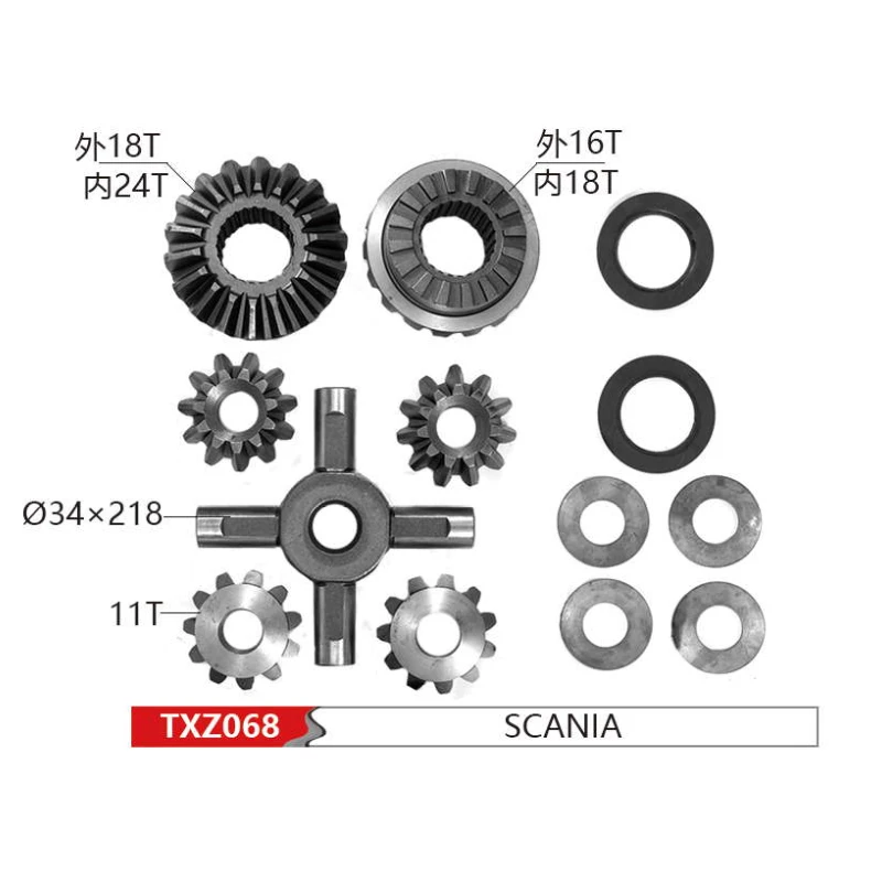 
Rear axle differential gear sets differential kit for Scania 