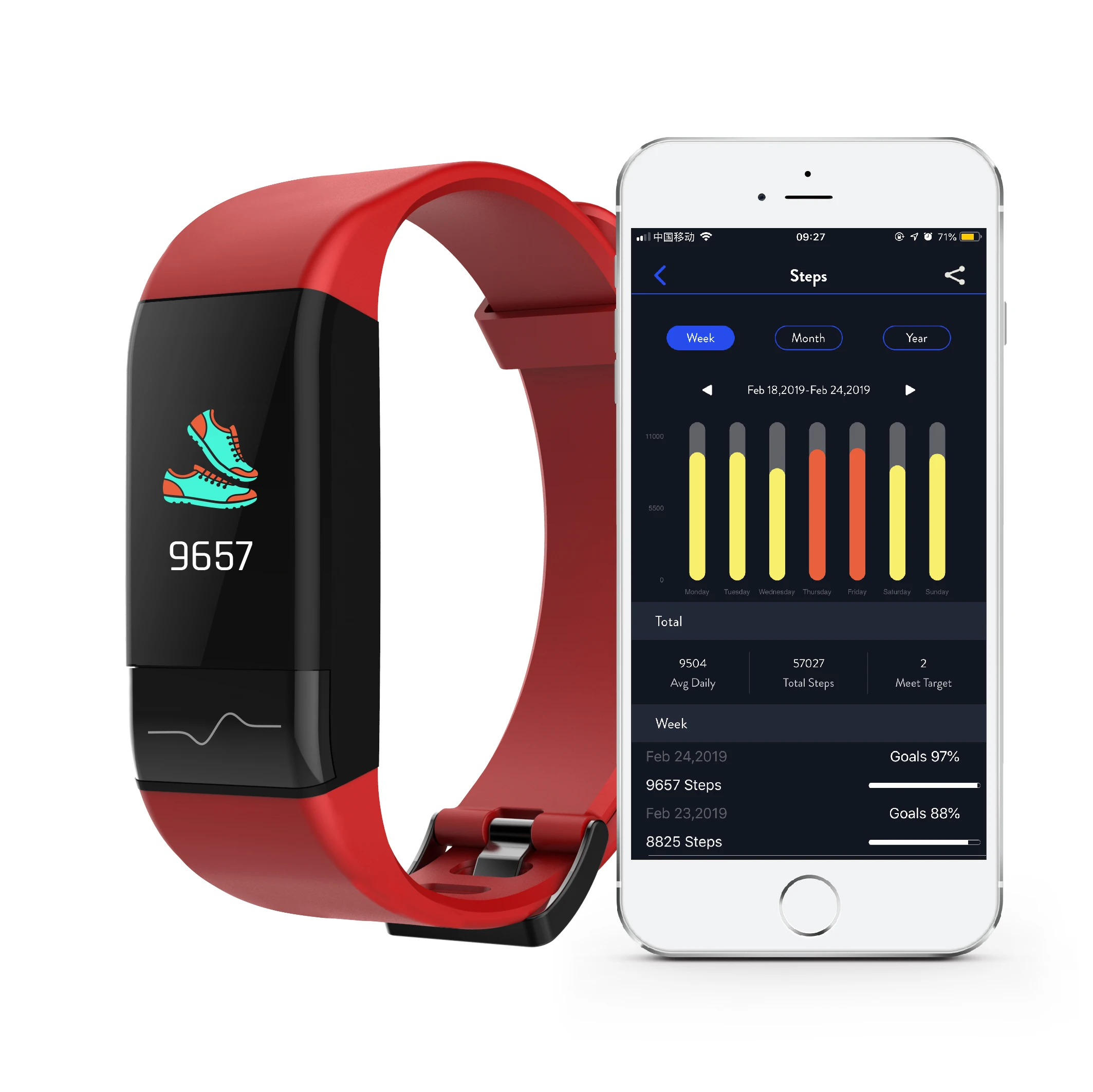 Women Temperature Sensor Wrist Band Heart Rate Monitor Smart Fitness Sports Wristband Watch