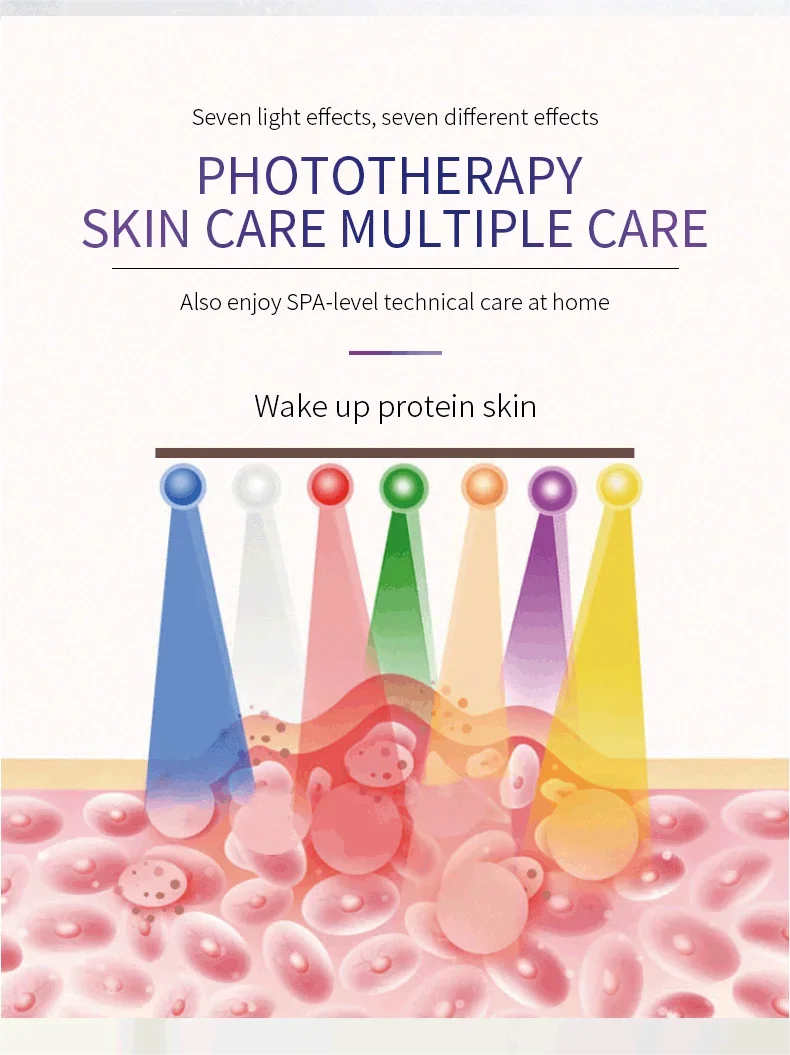 Effective 7 In 1 Cold And Hot Nano Water PDT Face SPA Red Light PDT Photon Rejuvenation Photon Mask Beauty Instrument