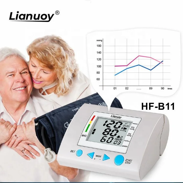  Lianuoy Arm Style BP мониторы оптовая продажа с завода автоматическая электрическая цифровая Bp машина монитор давления на руку