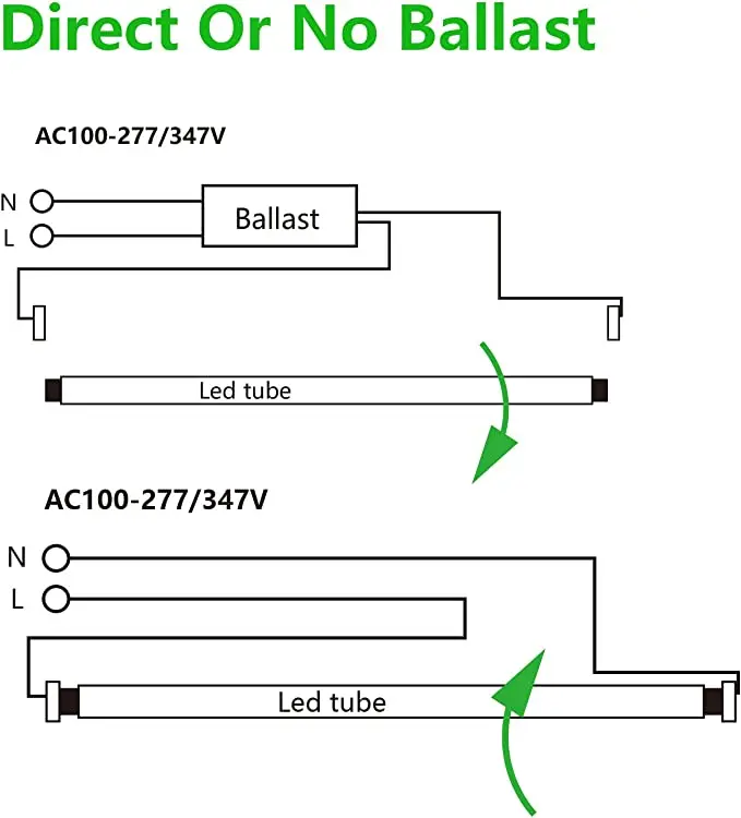 R17D 6500K 220V T12 энергосберегающая флуоресцентная лампа 125W 100W 75W люминесцентная