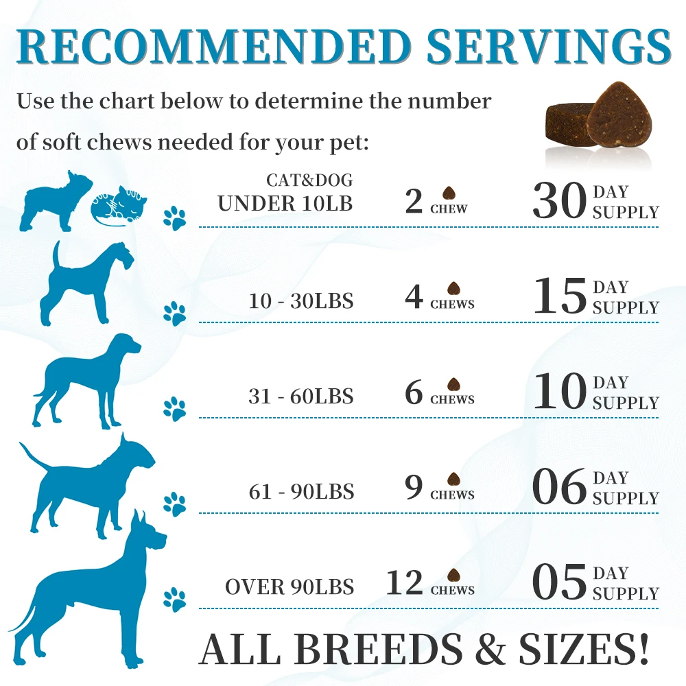 Free Sample Custom Dog Health Care Private Label Joint Supplement Dog Hip And Joint Supplement Soft Chews