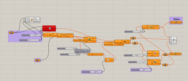 Various Good Quality 3d Exterior Building Model 3d Modeling Apartment