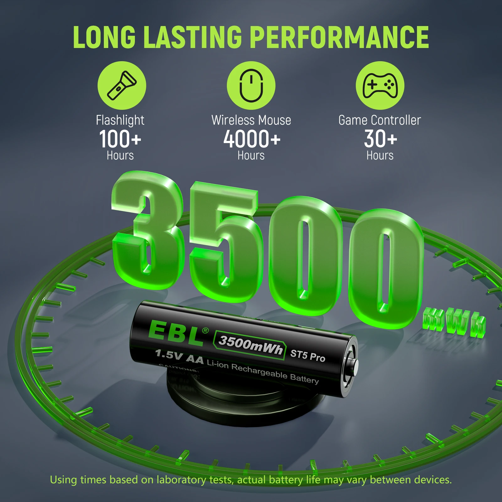 Long Lasting 4 Pack Blink Camera Double A EBL 2000mah 1.5 V 3500mwh Rechargeable Lithium Ion AA Lithium 1.5V Battery