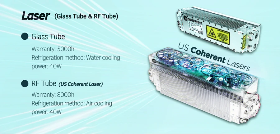 ADSS Best Effective Fractional CO2 Laser Vaginal Tightening Big RF Tube 40W Gynecology Laser Medical Equipment