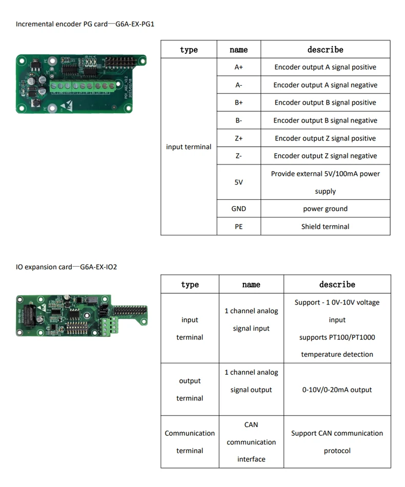 New Arrivals Variable Frequency Drive Energy Saving  Motor Controller Board  High Power High Economy Long Life