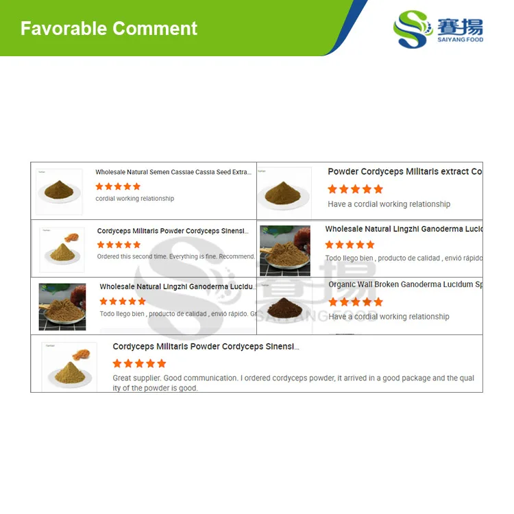Atractylodes Lancea Extract Herb Langehead Atractylodes Rhizome Extract Atractylodes Macrocephala Rhizome Extract