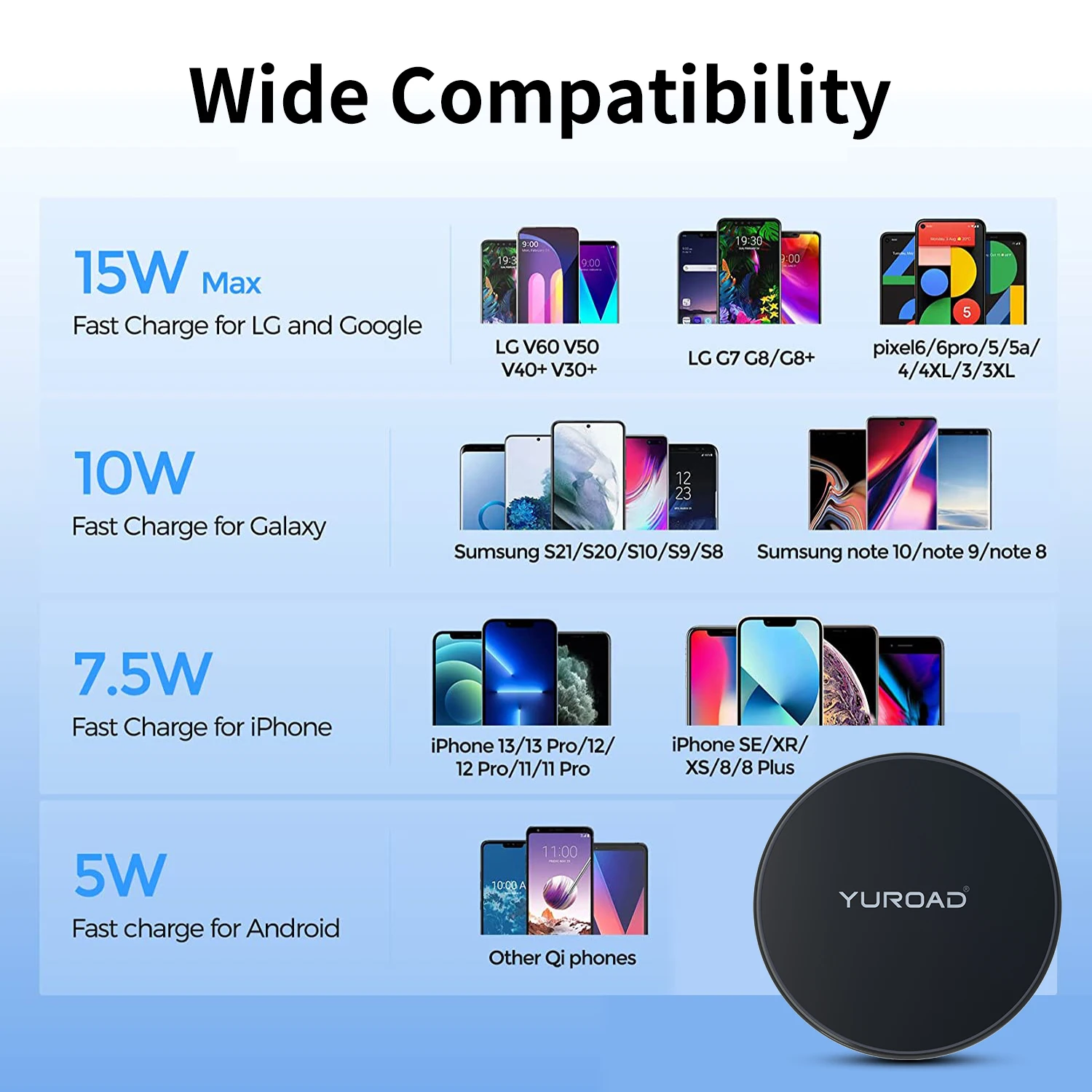 New Products Quick 15W 10W Universal Mobile Wireless Phone Charger Wireless Charging Pad Wireless Charger& adapter for iphone