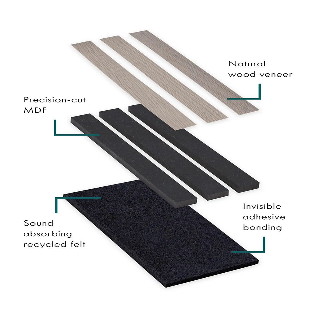 Akuslat mini grey oak wpc wall cladding sound insulation acoustic panels for home office