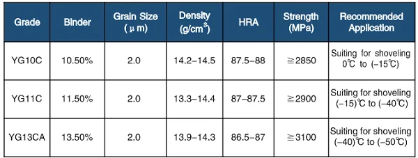 Zhongbo Manufacture Trapezoid Snow Plow Blade