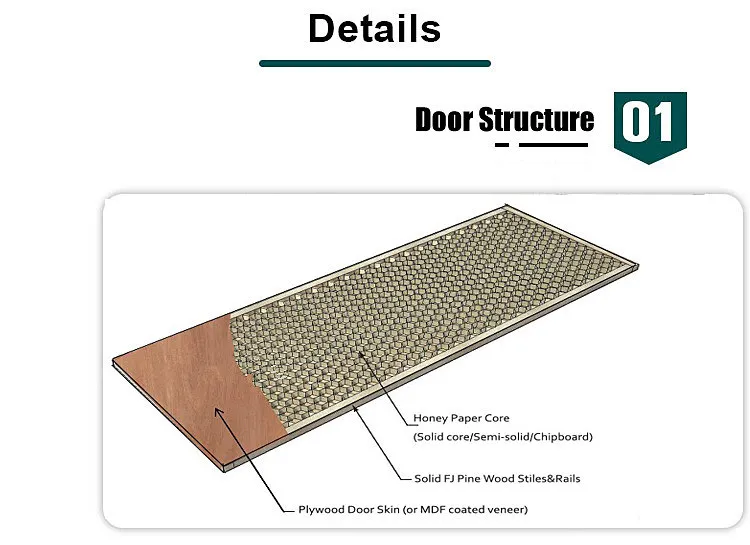 honey door 4.jpg