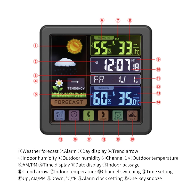 Wireless Weather Station Clock Alarm China Factory Supplied Top Quality Color Hygrometer Thermometer Weather Station