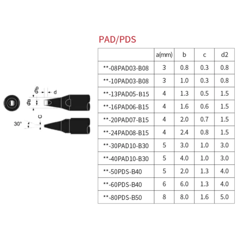 High Quality Soldering Iron Customized PAD/PDS D-2 Apollo Soldering Tip Suitable For Automatic Soldering Machine