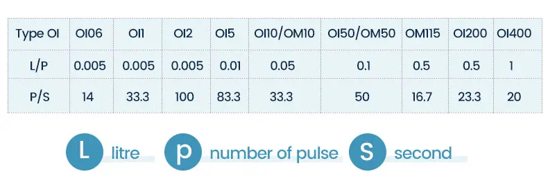 oval gear flow meter (8).jpg