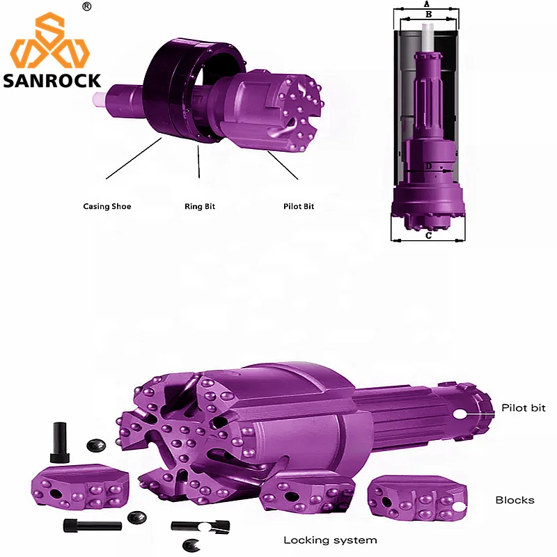 Retrievable Symmetrix Casing System Reaming Drilling Bit ODEX Concentric Casing System Drill Bit