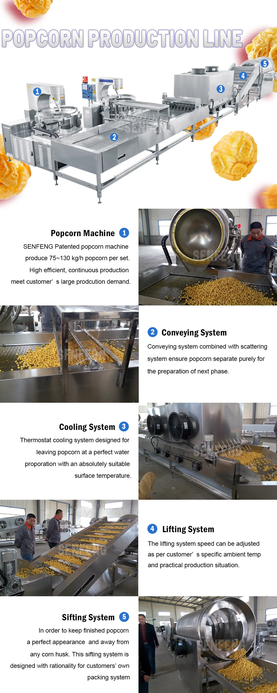 popcorn production line .jpg
