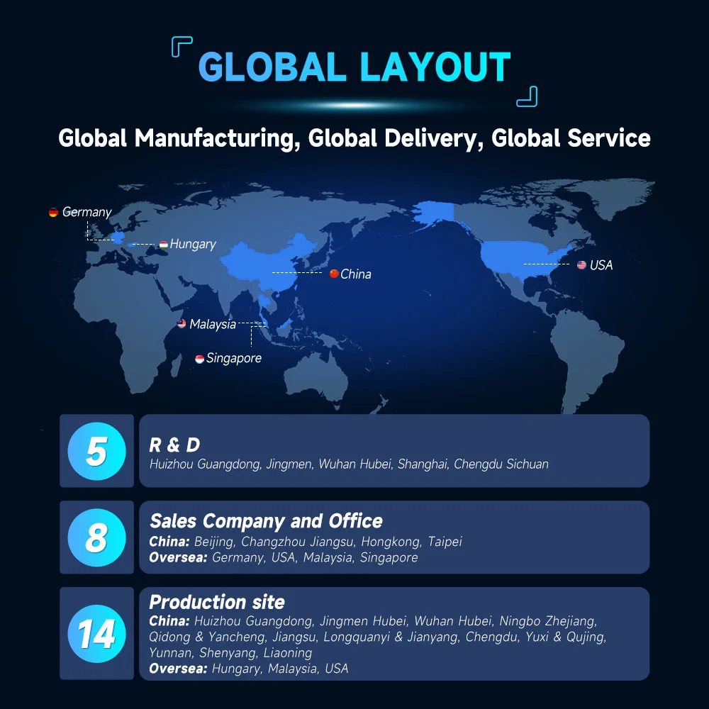 EVE CR123A Limno2 Batteries 3V 1.5Ah Non Rechargeable high quality Smoke Detector 3 volt 1500mAh primary batteries