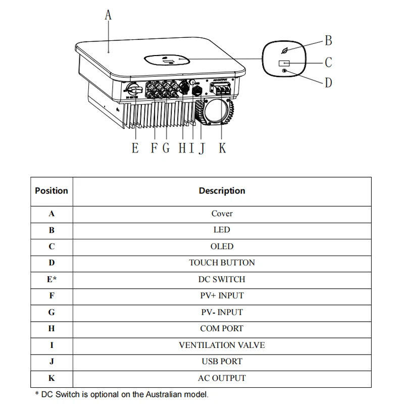 Growatt MIN 7000~10000 TL-X DC/AC Inverters 7KW 8KW 9KW 10KW On Grid Solar Inverter