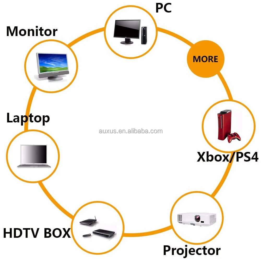 Высокоскоростной 1 м/2 м/3 м ультра тонкий кабель 4K @ 60PHDMI к HDMI