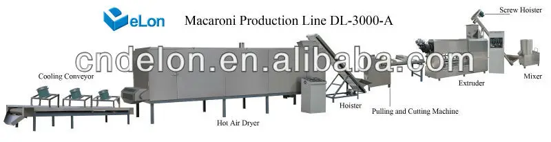 Macaroni Production Line Automatic Spaghetti Pasta machine commercial industrial extruder