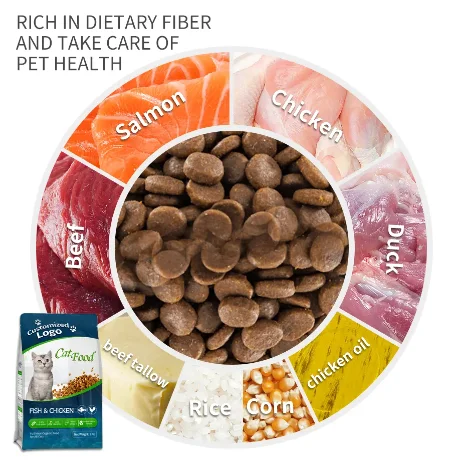 Cheap Price Wholesale Pet Food Factory Exports 2.5Kg 10Kg Natural Chicken Flavors Shapes All Age Dry Cat Food