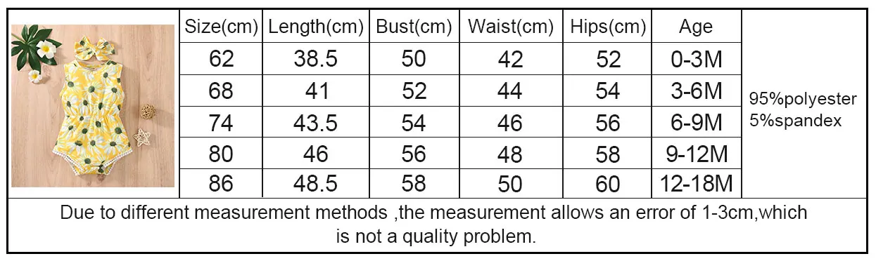 New Design Newborn Cotton Summer 2022 Infant Romper Bodysuits New Born Baby Girl Manufactures Clothes