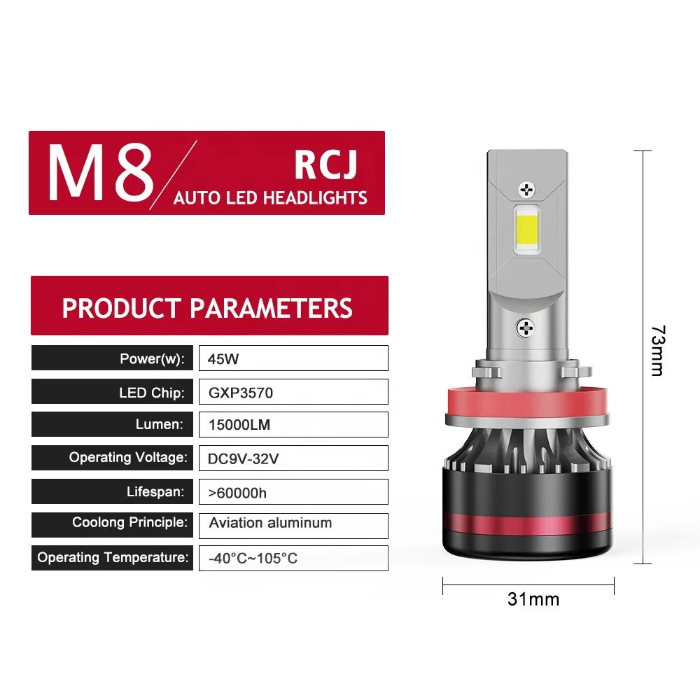 Super Bright GXP Chip H11 LED headlight 12000Lm Car Luces Led H4 H7 9005 9006 9012 HB3 HB4 Auto led Light LED Headlight