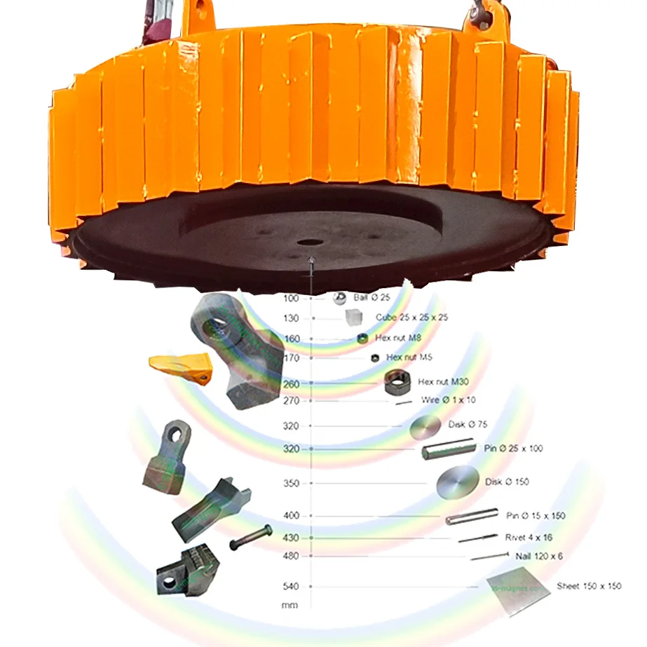 Подвесной подвесной конвейер магнитный сепаратор для бродяги Железный Металл