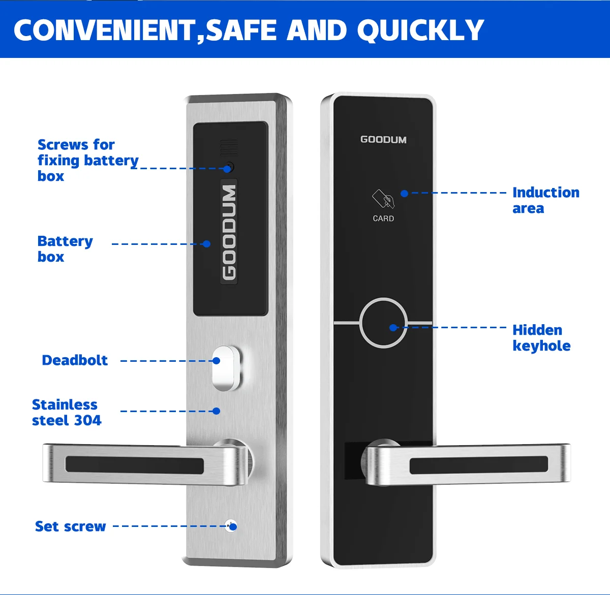 Goodum Wholesale Commercial RFID Door Lock for Wood Doors Hotel Key Card System with Custom Card Reader and Door Lock