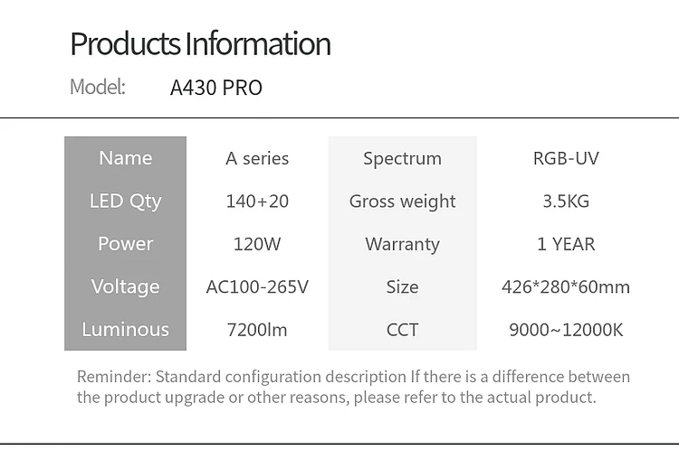 Аквариумные светодиодные лампы Aqua RGB аксессуары для аквариумов с пресноводными