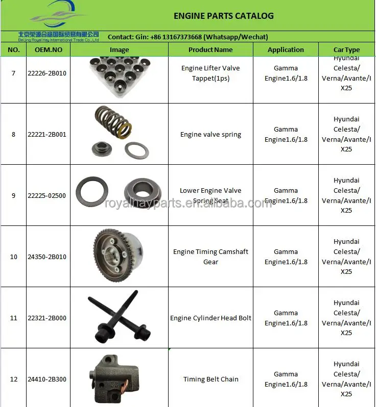 Genuine Flywheel 23200-4A200 for Hyundai H350